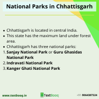 National Parks in Chhattisgarh.pdf